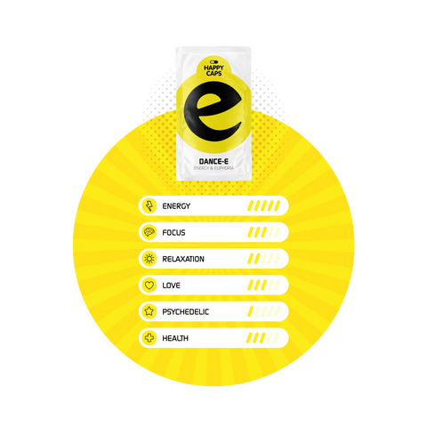 Happy Caps Dance - E