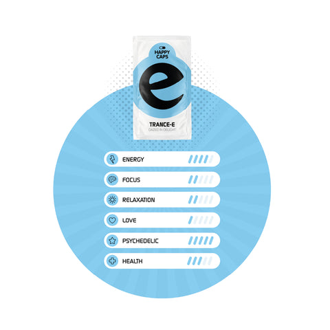Happy Caps Trance E